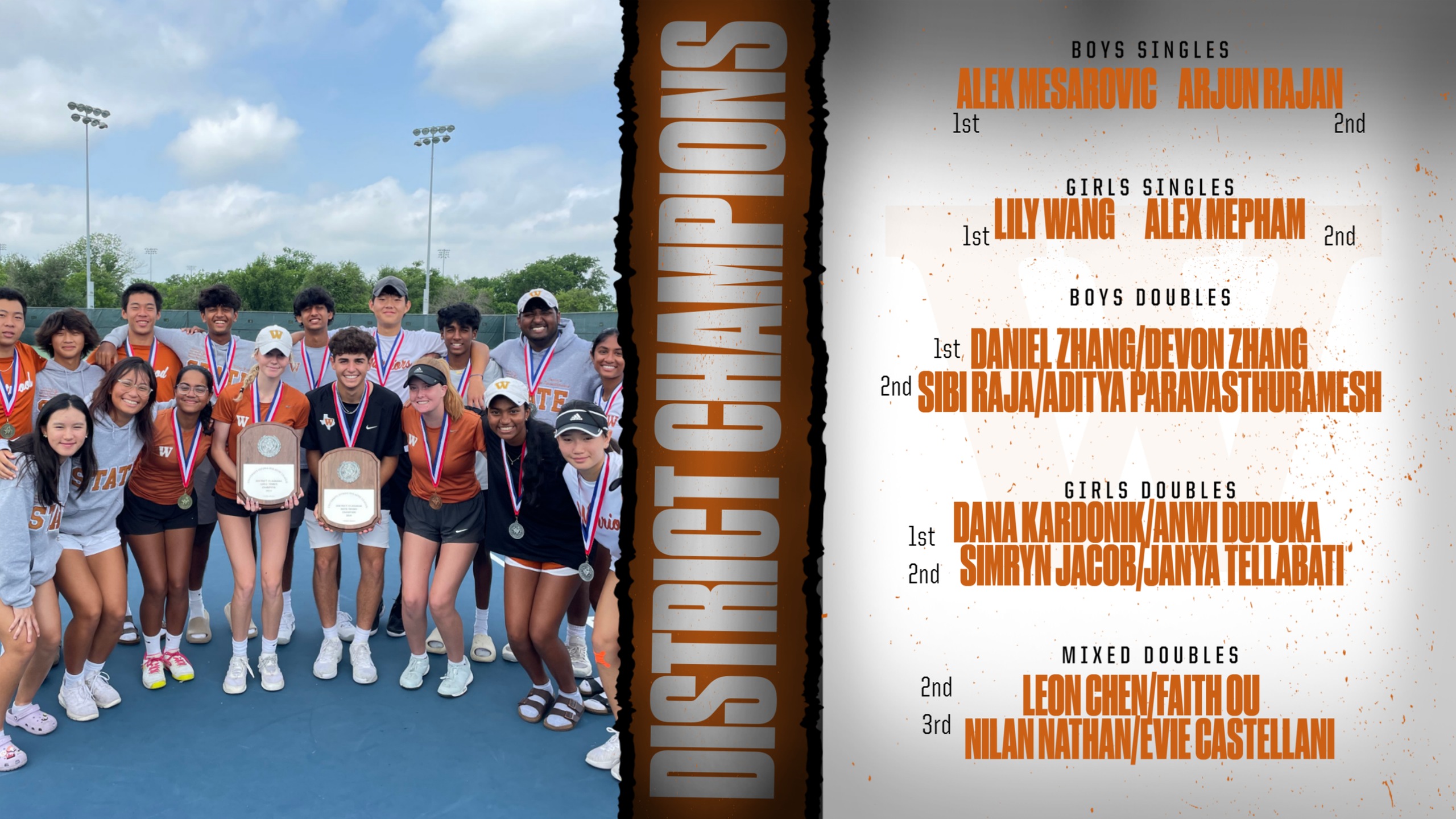 Warriors dominate district
